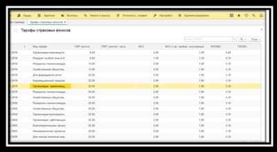 Где в 1с зуп настроить тарифы страховых взносов
